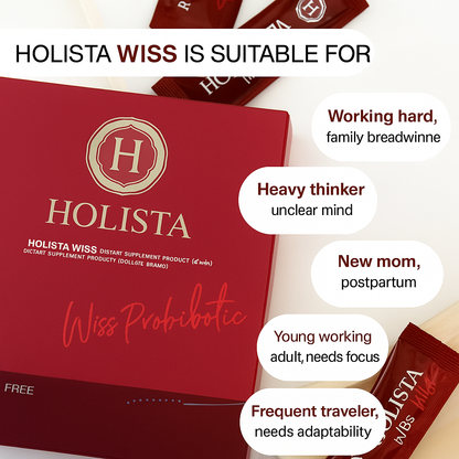 Holista Wiss